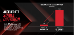 AMD GPUŻAutomatc1111Stable DiffusionWebUI