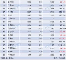 国产三级排行榜,盘点年度热门佳作，揭秘国产影视新趋势